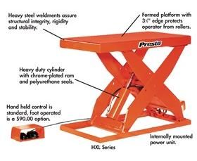 Scissor Lifts