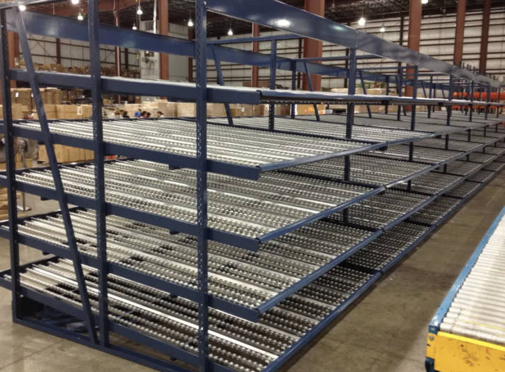 Pallet Flow Rack Systems