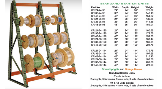Cable Reel Racks in Charlotte, North Carolina