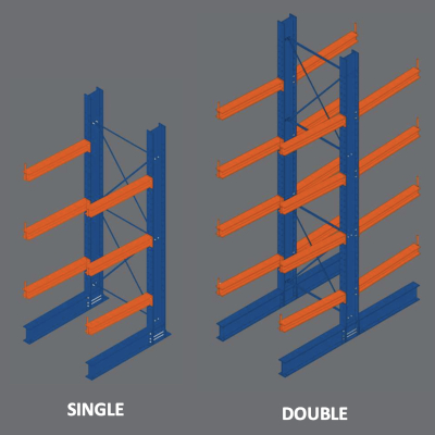 Single-Sided vs. Double-Sided Cantilever Racks